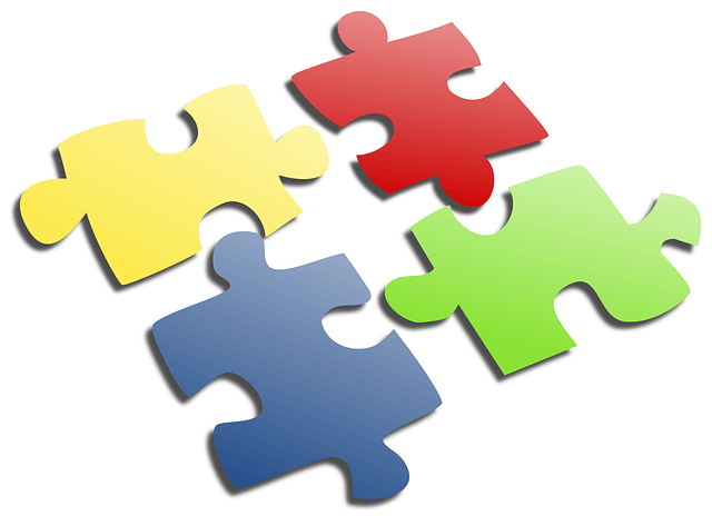 Business Capability Map definitions