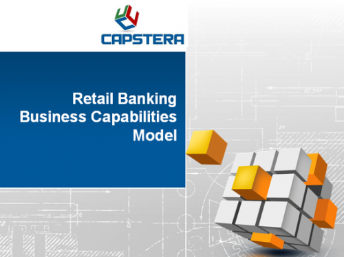 Retail Banking Business Capabilities Map