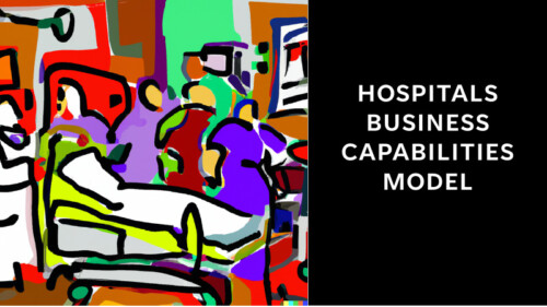 Hospital Business Capabilities Map