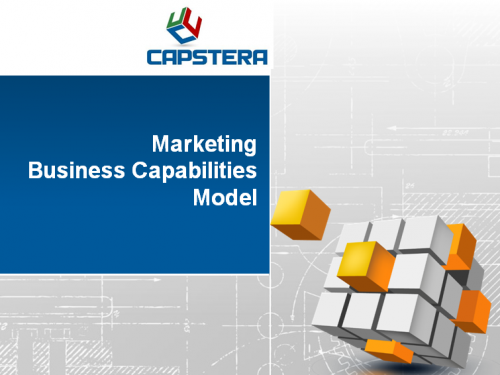 Marketing Business Capabilities Map