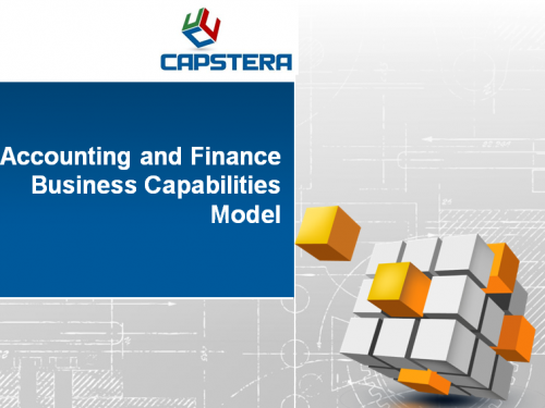 Finance Business Capabilities Map