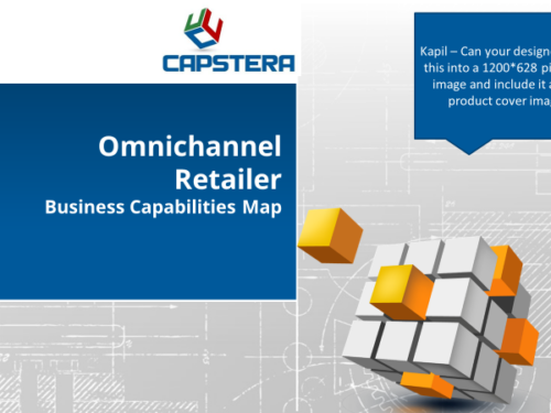 Omnichannel Retailer Business Capabilities Map