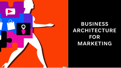 Business Architecture for Marketing