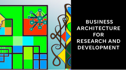 Business Architecture for R&D Management