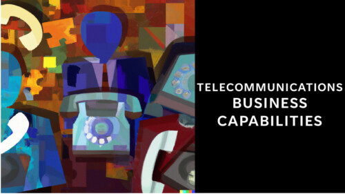 Telecommunications Business Capabilities Map