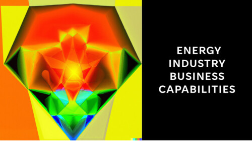 Energy Industry Business Capabilities Map