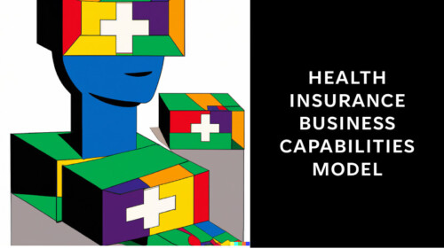 Health Insurance Business Capabilities Map