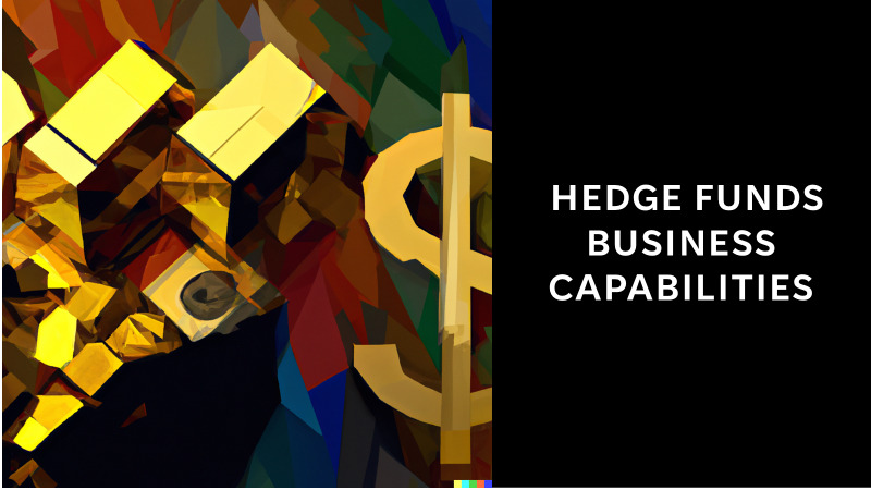 Hedge Funds Business Capabilities Map