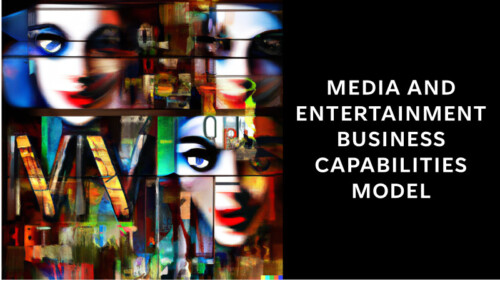 Media and Entertainment Business Capabilities Map