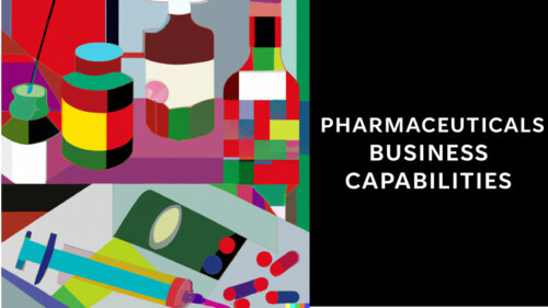 Pharmaceutical Business Capabilities Map