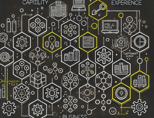 Optimizing Wealth Management Through Value Stream Architecture