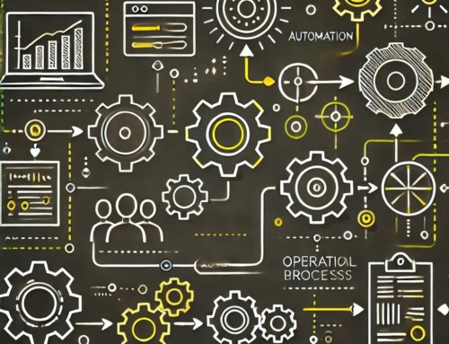 Capability Mapping as a Strategic Compass for Utility Transformation